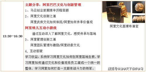 杭州標(biāo)桿學(xué)習(xí)之旅 探訪阿里太極禪院與西溪園區(qū)，深入學(xué)習(xí)政委文化與企業(yè)管理精髓