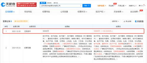 新東方關聯公司注冊資本增至5.5億元，出版物批發業務迎來新機遇