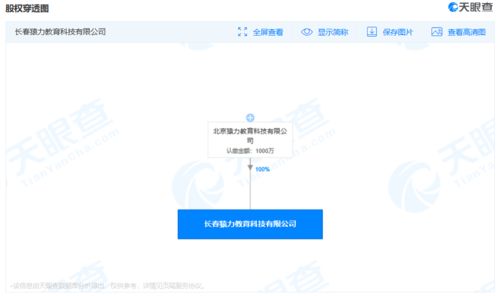 猿輔導關聯(lián)公司在長春成立教育科技新公司，拓展出版物零售業(yè)務